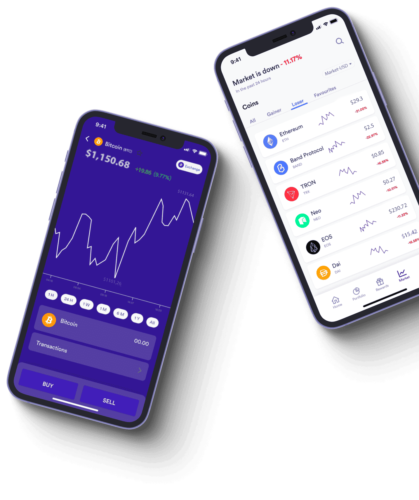 مركز تحليلي